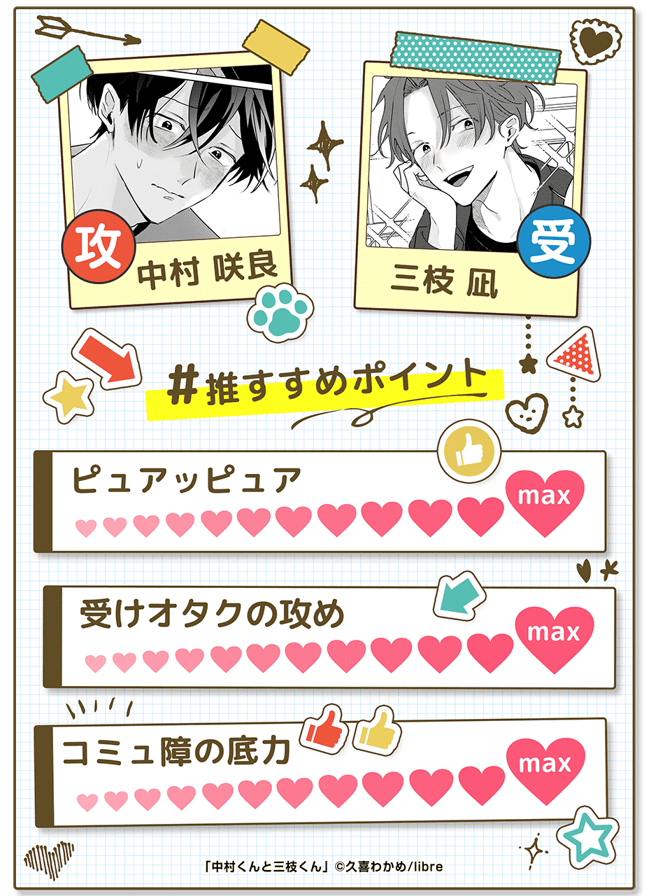 中村くんと三枝くん