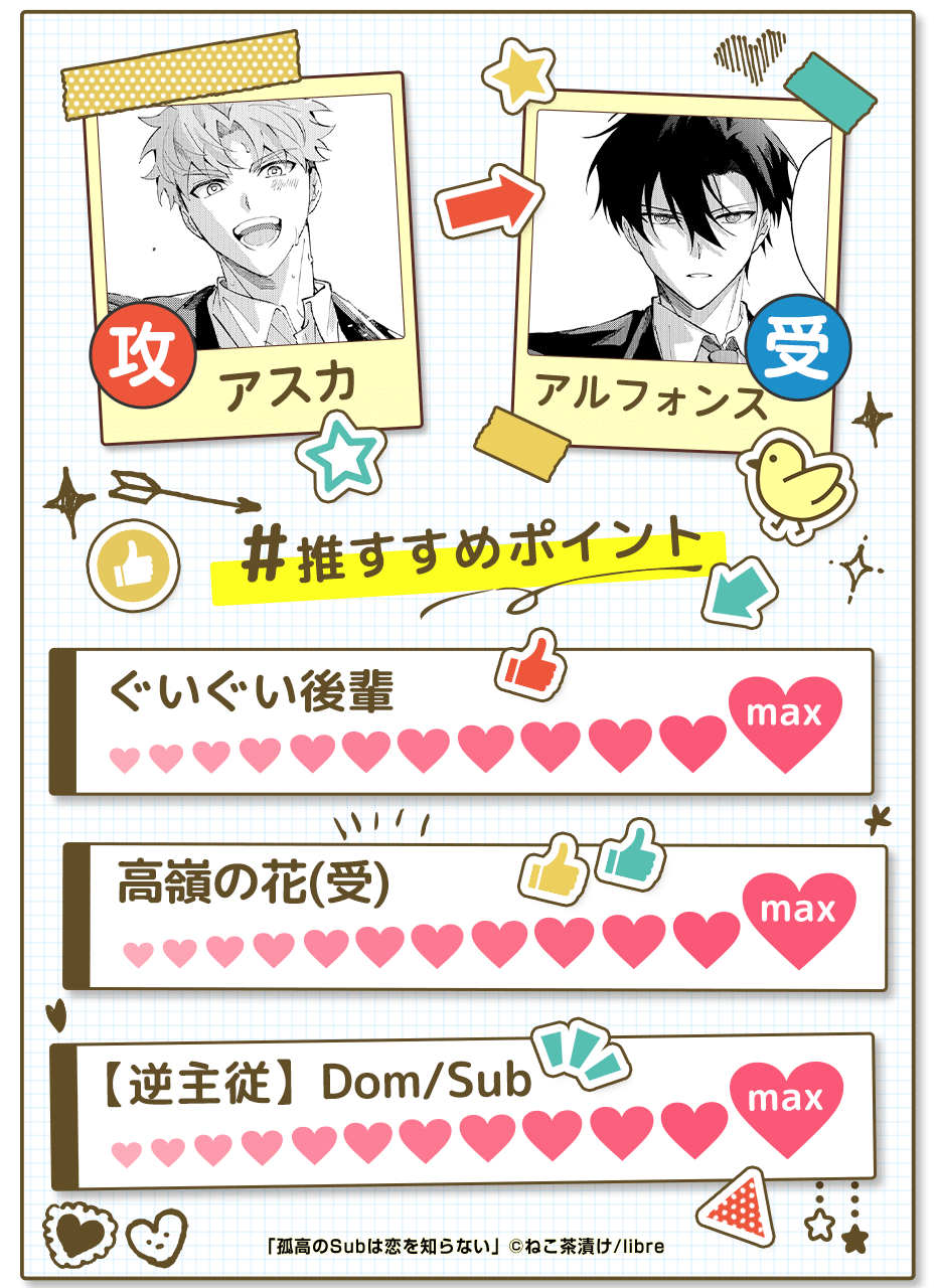 孤高のSubは恋を知らない