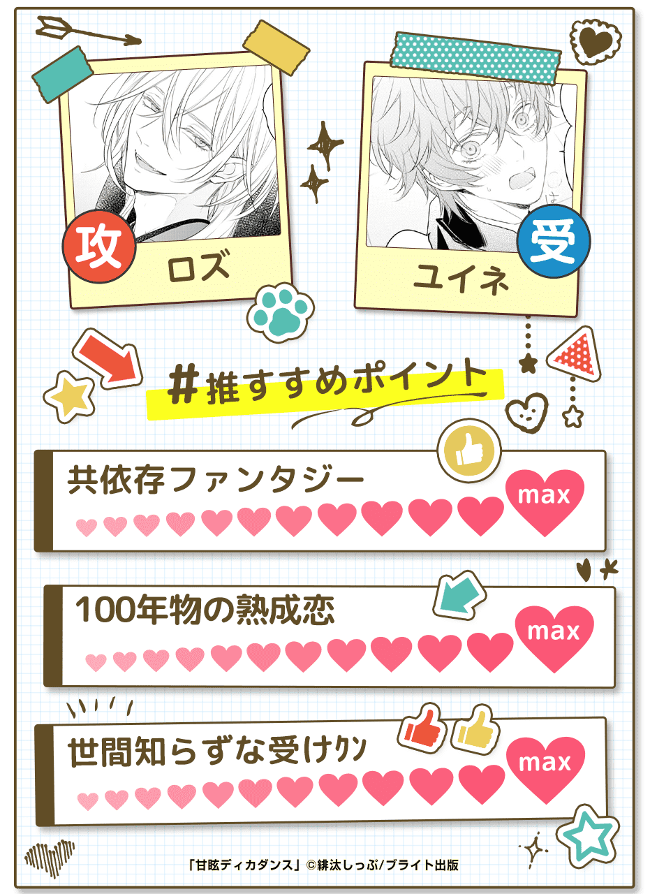 甘眩ディカダンス【コミックス版】