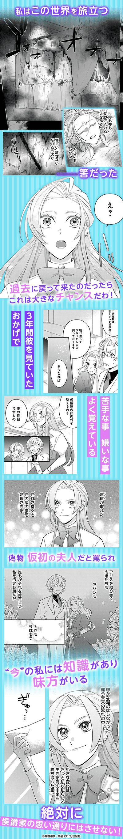 絶望令嬢の華麗なる離婚～幼馴染の大公閣下の溺愛が止まらないのです～