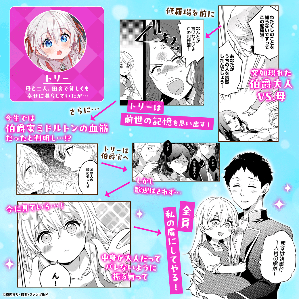 訳あり幼女、転生したことに気づいたのは、修羅場に遭遇した時。