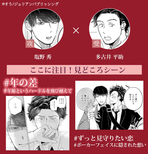 キスは捜査のあとで【ペーパー付】【電子限定ペーパー付】