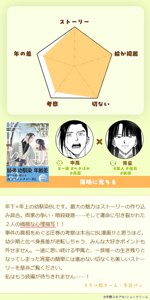 薄明に充ちる【単行本版（シーモア限定描き下ろし＆特典付き）】