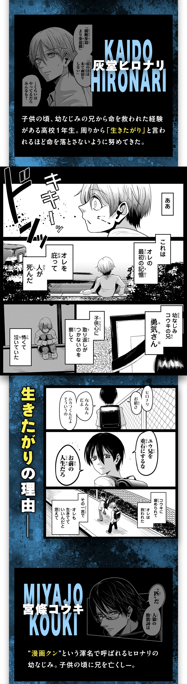 登場人物紹介