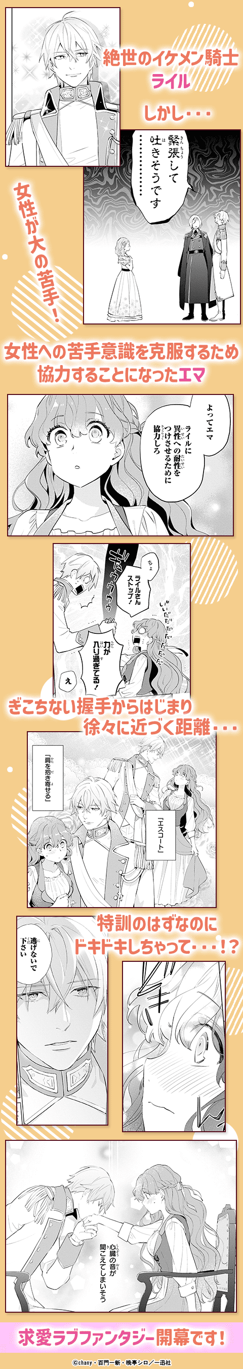 獣人騎士の求愛事情