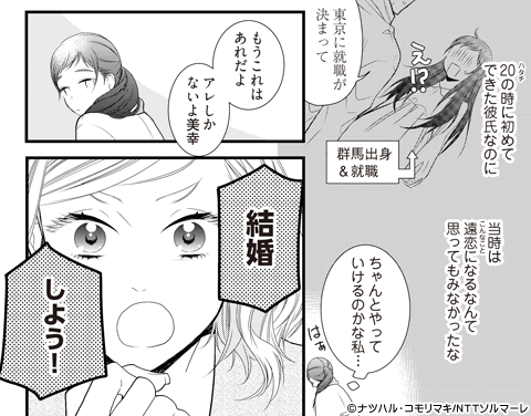 あれんのかなあたし