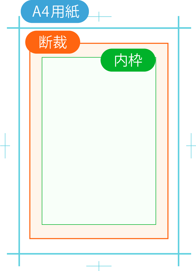 A4原稿