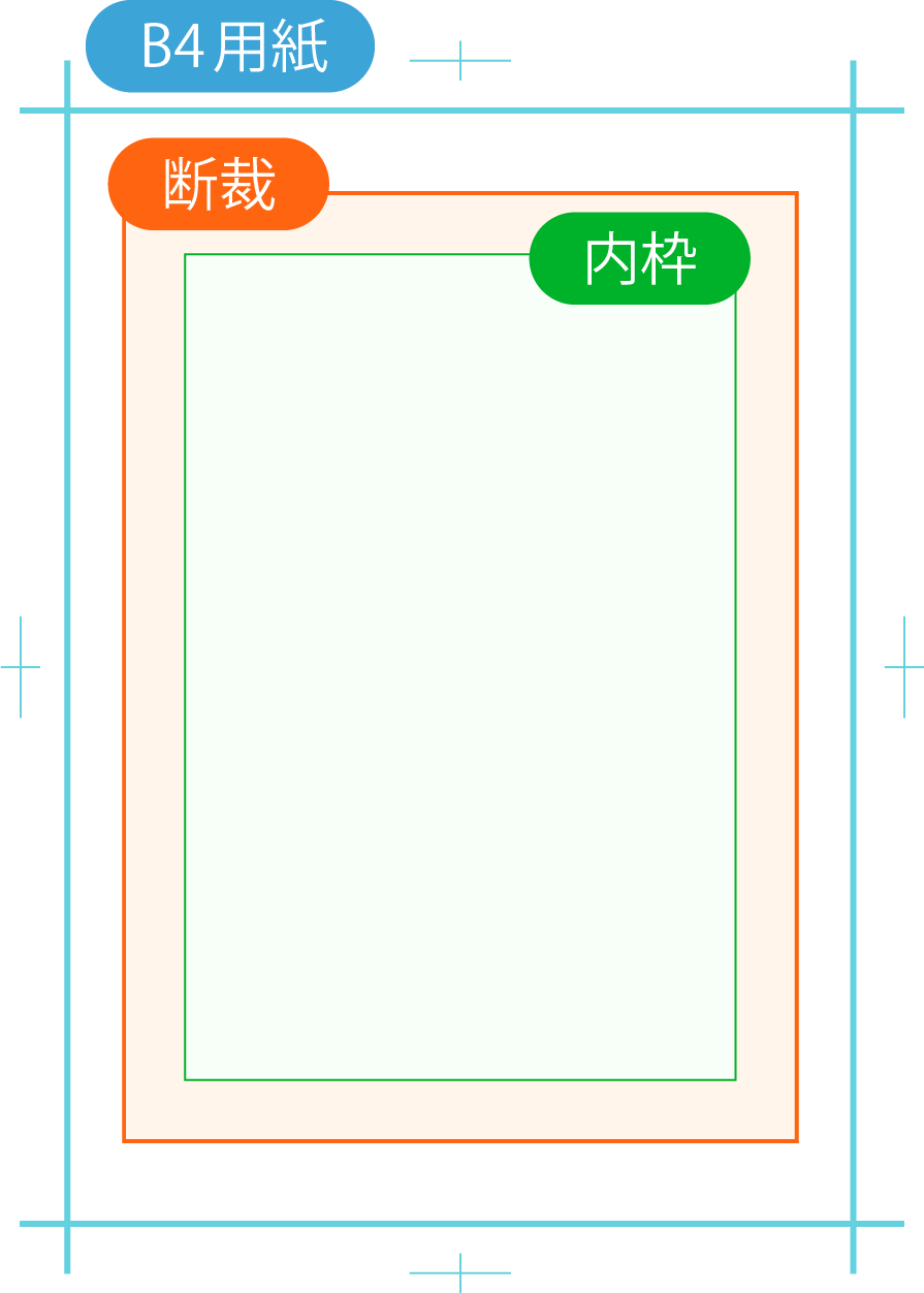B4原稿