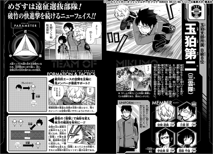 我々には知る責任がある 好き を極めろ データブック特集 漫画 まんが 電子書籍のコミックシーモア 我々には知る責任がある 好き を極めろ データブック特集 漫画 まんが 電子書籍のコミックシーモア