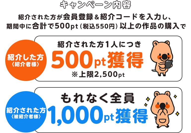 キャンペーン内容