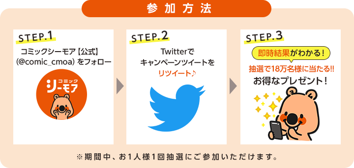 コミックシーモア図書券1万ポイント分 日本全国 送料無料
