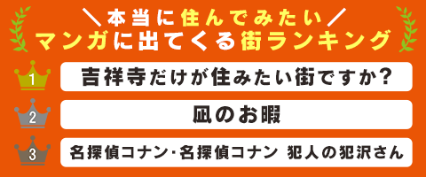 本当に住んでみたいマンガに出てくる街ランキング