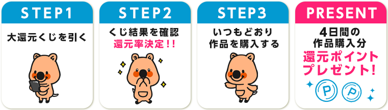 キャンペーン参加方法
