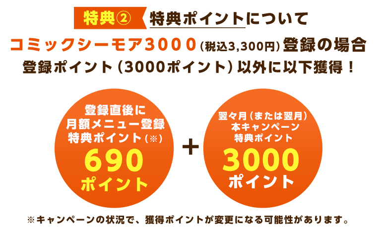 シーモアデビュー応援キャンペーン 漫画 マンガ 電子書籍のコミックシーモア
