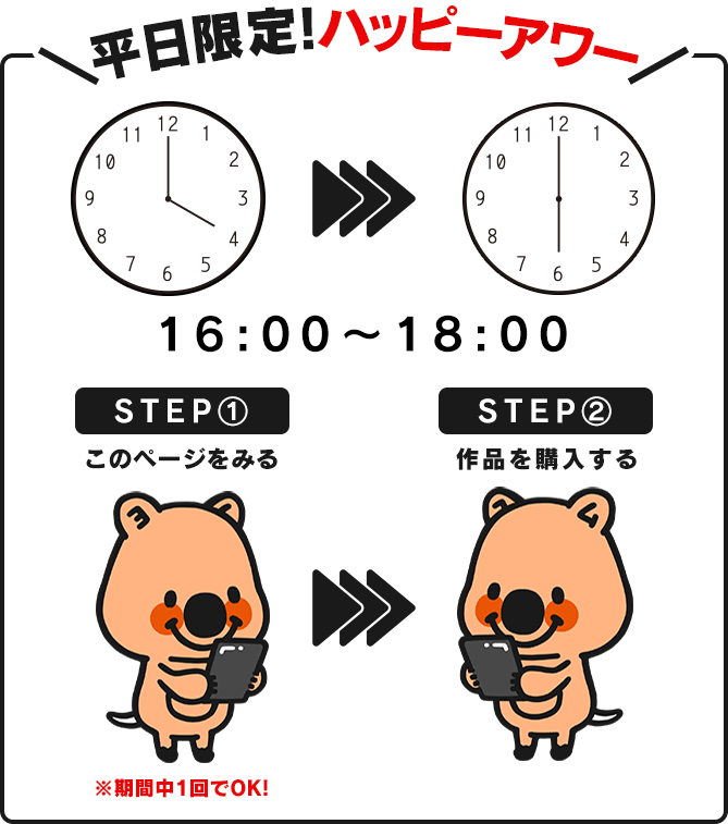 平日限定ハッピーアワー:STEP1:16:00 エントリーボタンを押す。STEP2:18:00　作品を購入する
