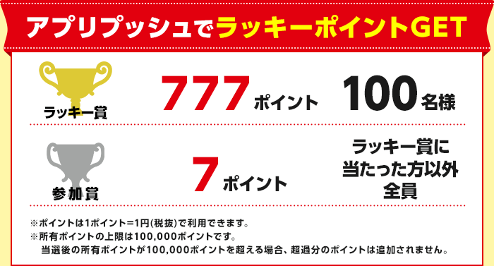 アプリプッシュでラッキーポイントGET