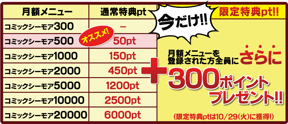 メルマガ限定 月額メニューで300ptプレゼント 漫画 マンガ 電子書籍のコミックシーモア 13年10月21日まで